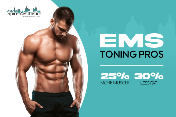Benefits of EMS Toning Treatment to build leg muscle Arnold